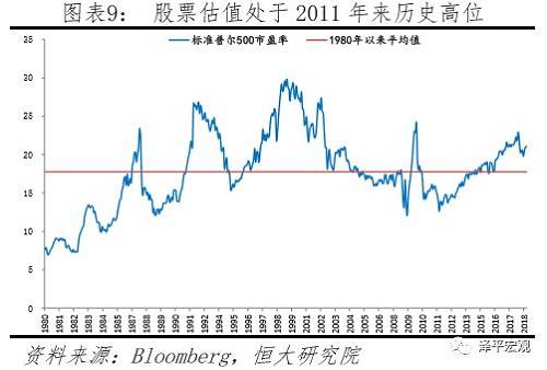 美国中期选举：两党分治，掣肘内政，对华政策仍强硬