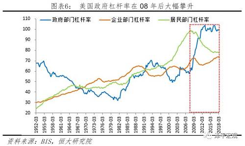 美国中期选举：两党分治，掣肘内政，对华政策仍强硬