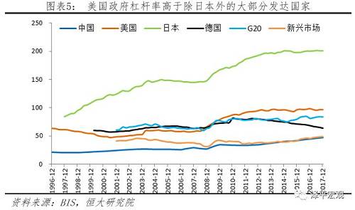 美国中期选举：两党分治，掣肘内政，对华政策仍强硬