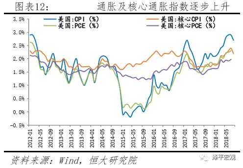 美国中期选举：两党分治，掣肘内政，对华政策仍强硬