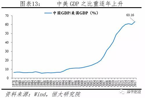 美国中期选举：两党分治，掣肘内政，对华政策仍强硬