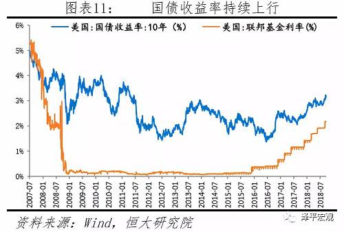 美国中期选举：两党分治，掣肘内政，对华政策仍强硬