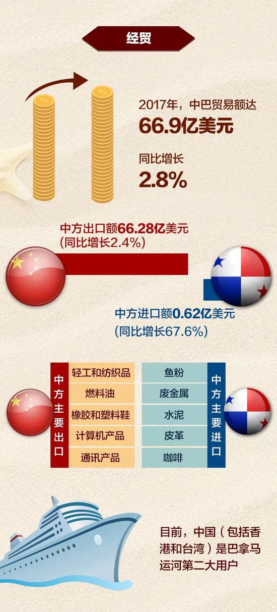 这国总统有个华人干妈 当地人管华人叫“老乡”