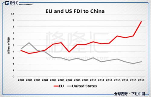 G20成果超预期，拐点出现了吗？