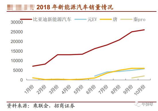 纵观世界各国较量，归根结底是一个个产业的较量。