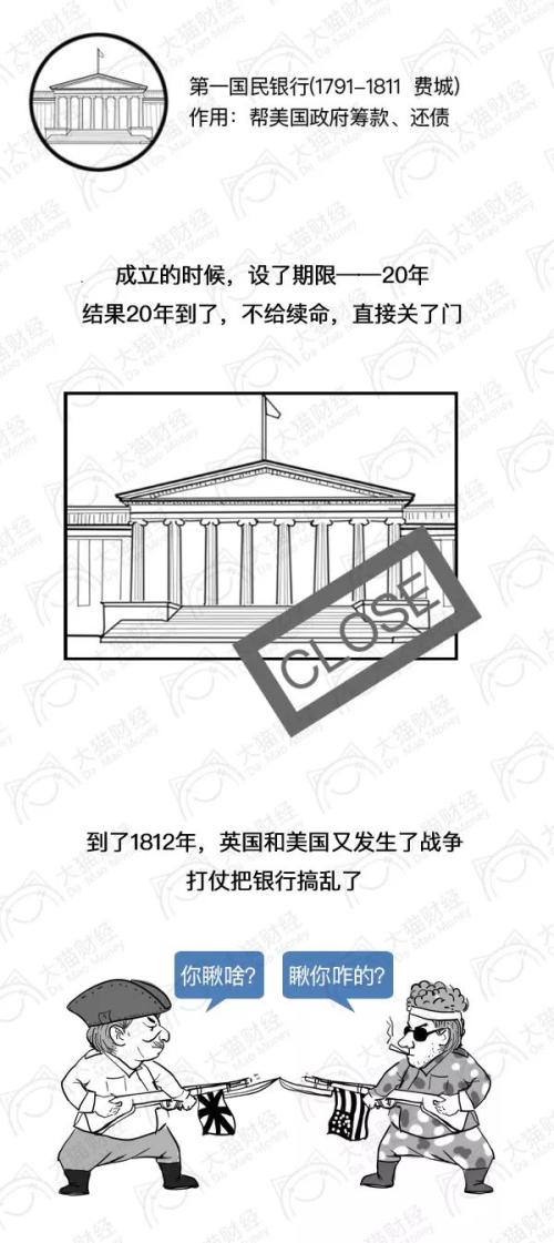 特朗普喷了12次可美联储又双叒叕加息了 破24年纪录