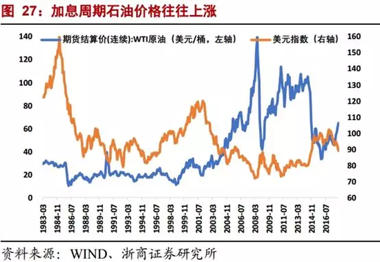 每日经济新闻综合Wind资讯、华尔街见闻、每经App等