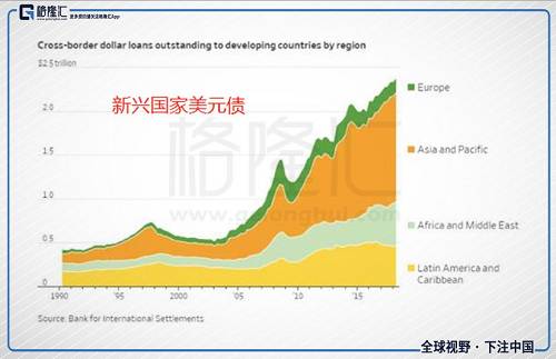 充满鬼故事的2018年结束了，2019年又有哪些黑天鹅等着？