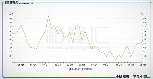 充满鬼故事的2018年结束了，2019年又有哪些黑天鹅等着？