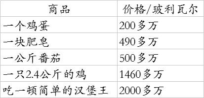 所以这个委内瑞拉护士一个月的工资只够买大约1公斤的鸡肉，一对比下来，其实也就是穷得只剩下钱而已。