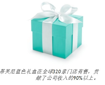 Jay Sorensen发现，零售依赖于大量的实验和创新。随着亚马逊的飞速发展，沃尔玛这样的企业如何和这些线上的企业进行竞争呢？它们进行了大量的实验。比如说通过麦当劳直接获得你购买的产品之后，将这个产品带回家。所以，如何通过这些更新的购物形式进行运营创新，是成功的关键要素。