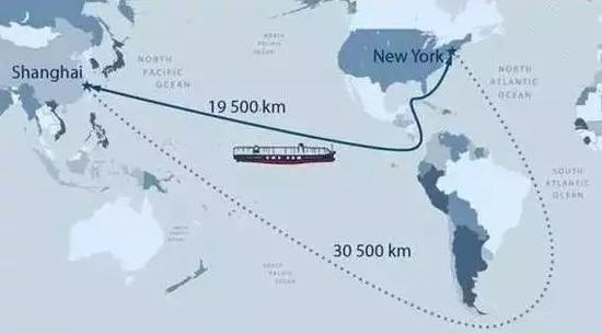 运河使得航程缩短10000多公里