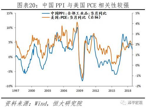 4、中美达成暂时休战的框架性协议并重启谈判，但长期形势依然严峻。