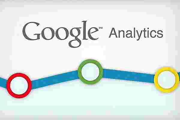 使用Google Analytics (分析) 时要问的10个问题